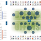 Illustration for article titled The 12 Best Sports Infographics Of 2013